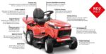 SABO Rasentraktor 92-H, 92,5 cm Schnittbreite, 2-Zylinder Motor, Hydrostat, inkl. Mulchkit & Fangkorb 280 l – Bild 3