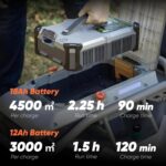 Mowrator S1 4WD Rasenmäher – ferngesteuert, Allradantrieb, Akku, für Hanglagen & unebenes Gelände – Bild 5
